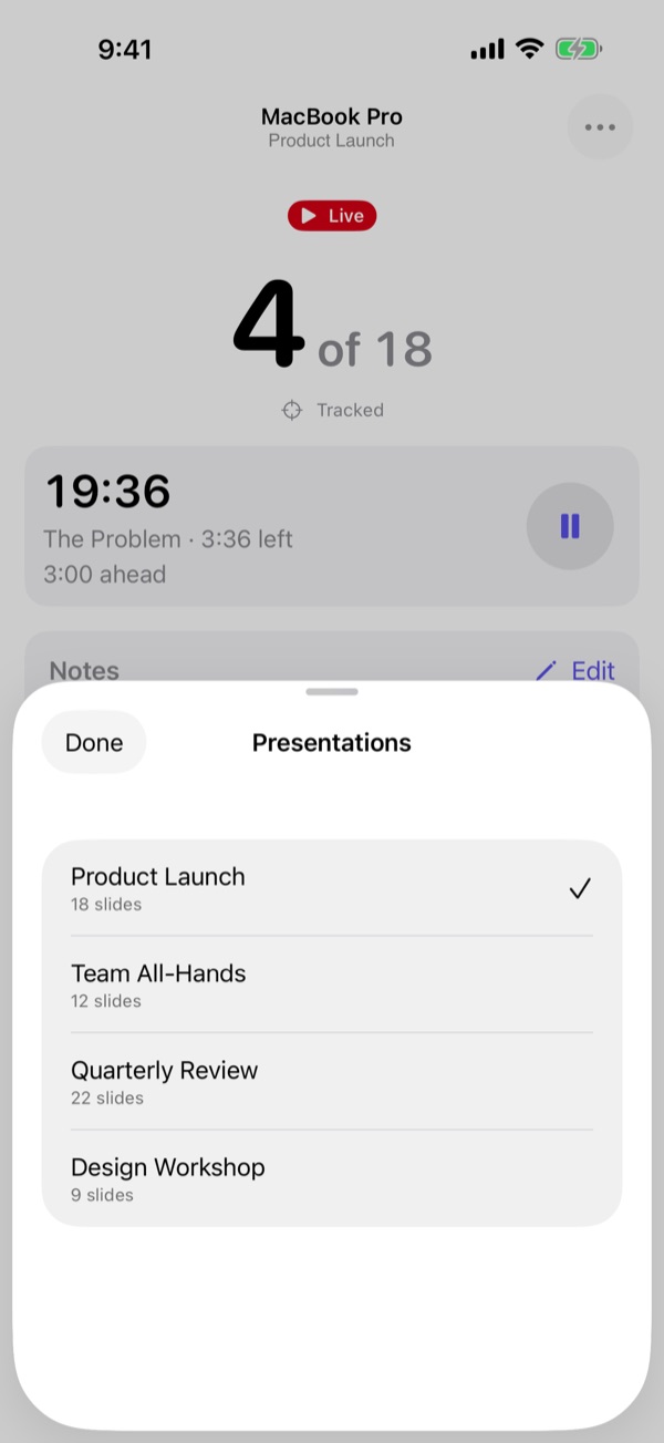 List of presentations